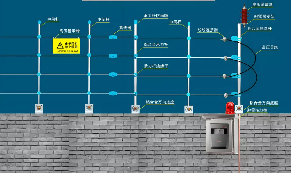 整体零件