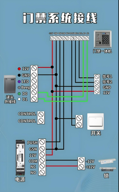 7f447d0b946c0a972532d0814939e0f.png